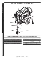 Предварительный просмотр 28 страницы Landa Pgdc4-3500 Operator'S Manual