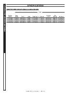 Предварительный просмотр 30 страницы Landa Pgdc4-3500 Operator'S Manual