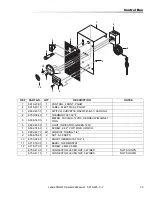 Предварительный просмотр 33 страницы Landa PGHW series Operator'S Manual