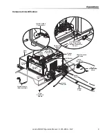 Предварительный просмотр 9 страницы Landa PGHW4-3000 Operator'S Manual