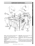 Предварительный просмотр 7 страницы Landa PGHW5-5000 Operator'S Manual