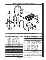 Предварительный просмотр 27 страницы Landa PGHW5-5000 Operator'S Manual