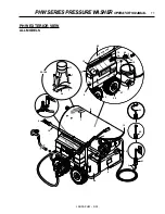 Предварительный просмотр 11 страницы Landa PHW2-1100 Operator'S Manual