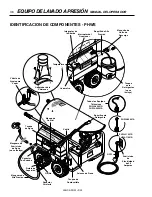 Preview for 36 page of Landa PHW2-1100 Operator'S Manual