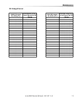 Preview for 19 page of Landa PHW3-11024 Operator'S Manual