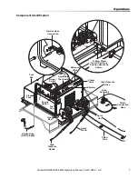 Preview for 7 page of Landa SDHW Series Operator'S Manual