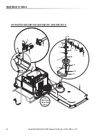 Preview for 32 page of Landa SDHW Series Operator'S Manual