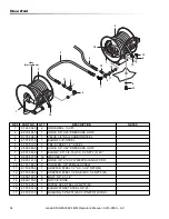 Preview for 34 page of Landa SDHW Series Operator'S Manual