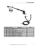 Preview for 35 page of Landa SDHW Series Operator'S Manual