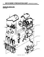 Предварительный просмотр 12 страницы Landa SDHW5-3000 Operator'S Manual