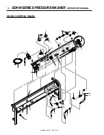 Предварительный просмотр 16 страницы Landa SDHW5-3000 Operator'S Manual