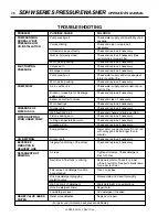 Предварительный просмотр 26 страницы Landa SDHW5-3000 Operator'S Manual