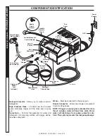 Предварительный просмотр 6 страницы Landa SEA3-1100 Operator'S Manual