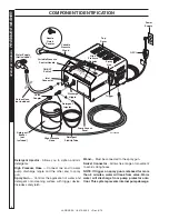 Preview for 6 page of Landa SEA3-1100 Operator'S Manual