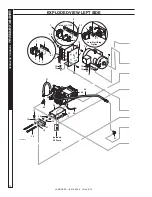 Предварительный просмотр 14 страницы Landa SEA3-1100 Operator'S Manual