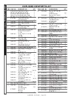 Предварительный просмотр 16 страницы Landa SEA3-1100 Operator'S Manual