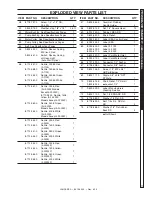 Предварительный просмотр 17 страницы Landa SEA3-1100 Operator'S Manual