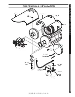 Preview for 19 page of Landa SEHW6-3500 Operator'S Manual