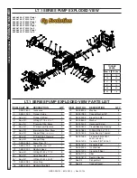 Предварительный просмотр 32 страницы Landa SEHW6-3500 Operator'S Manual