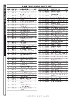 Предварительный просмотр 20 страницы Landa SGP-302214S Operator'S Manual