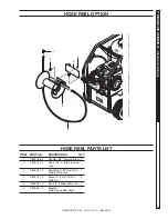 Предварительный просмотр 25 страницы Landa SGP-302214S Operator'S Manual