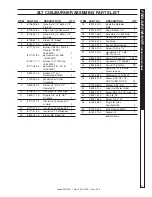 Предварительный просмотр 21 страницы Landa SLT5-30224E 1.110-518.0 Operator'S Manual