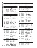 Preview for 24 page of Landa SLT5-30224E 1.110-518.0 Operator'S Manual