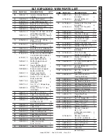 Предварительный просмотр 25 страницы Landa SLT5-30224E 1.110-518.0 Operator'S Manual