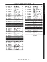 Предварительный просмотр 29 страницы Landa SLT5-30224E 1.110-518.0 Operator'S Manual