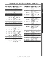 Preview for 33 page of Landa SLT5-30224E 1.110-518.0 Operator'S Manual