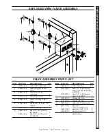 Preview for 35 page of Landa SLT5-30224E 1.110-518.0 Operator'S Manual