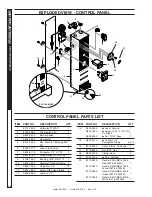 Preview for 36 page of Landa SLT5-30224E 1.110-518.0 Operator'S Manual