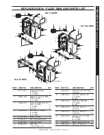 Preview for 39 page of Landa SLT5-30224E 1.110-518.0 Operator'S Manual