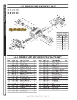 Preview for 48 page of Landa SLT5-30224E 1.110-518.0 Operator'S Manual