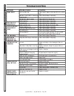 Preview for 18 page of Landa SLT6-30224E Operator'S Manual