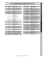 Предварительный просмотр 21 страницы Landa SLT6-30224E Operator'S Manual