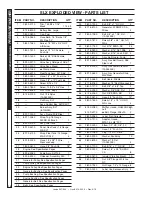 Preview for 28 page of Landa SLT6-30224E Operator'S Manual