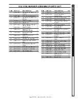 Preview for 31 page of Landa SLT6-30224E Operator'S Manual