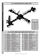 Preview for 46 page of Landa SLT6-30224E Operator'S Manual