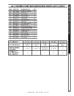 Предварительный просмотр 49 страницы Landa SLT6-30224E Operator'S Manual