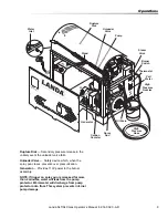 Preview for 9 page of Landa SLT6-32324E 1.110-520.0 Operator'S Manual
