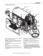 Preview for 9 page of Landa SLT6-32624E Dealer'S Manual