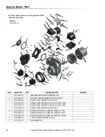 Предварительный просмотр 52 страницы Landa SLT6-32624E Dealer'S Manual