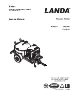 Landa TRV-3500 Service Manual предпросмотр