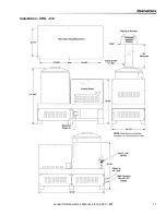 Preview for 11 page of Landa VHG Operator'S Manual