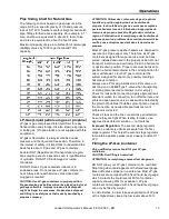 Preview for 13 page of Landa VHG Operator'S Manual