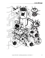 Предварительный просмотр 27 страницы Landa VHP Series Operator'S Manual