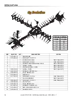 Предварительный просмотр 34 страницы Landa VHP Series Operator'S Manual