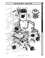 Предварительный просмотр 19 страницы Landa vhp2-1500 Operator'S Manual