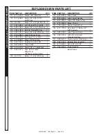Предварительный просмотр 22 страницы Landa vhp2-1500 Operator'S Manual